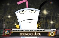 Player Shot – Zdeno Chara