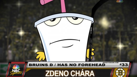 Player Shot – Zdeno Chara