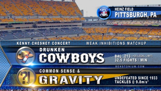 Kenny Chesney Concert / Heinz Field Matchup