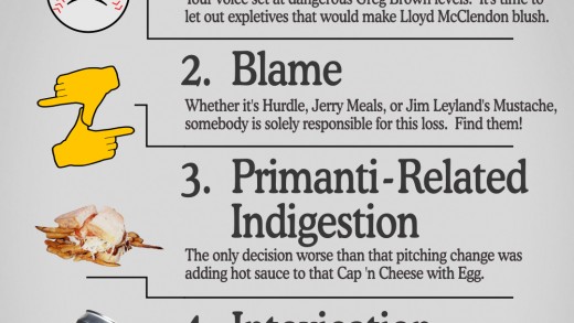 Five Stages of a Buccos Loss