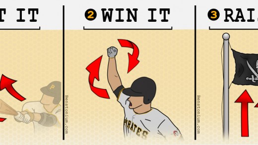 Hit It, Win It, Raise It