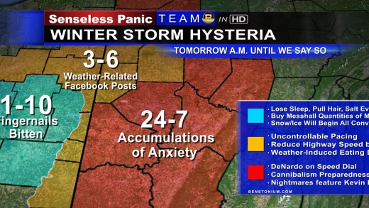 Honest Weather Map – Winter Storm