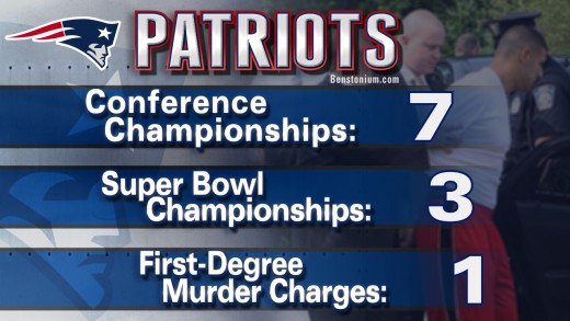 Patriots Murder Stats