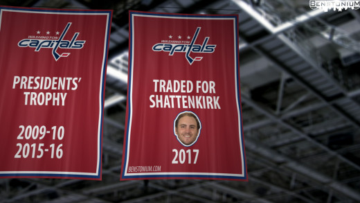 Washington Capitals 2017 Banner